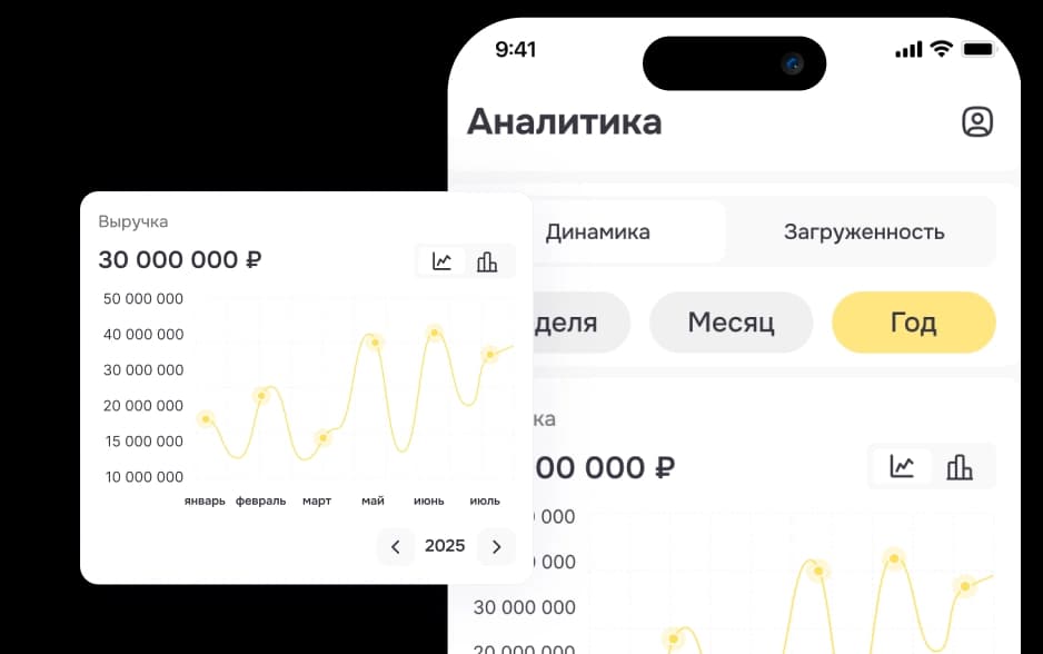 Экран аналитики