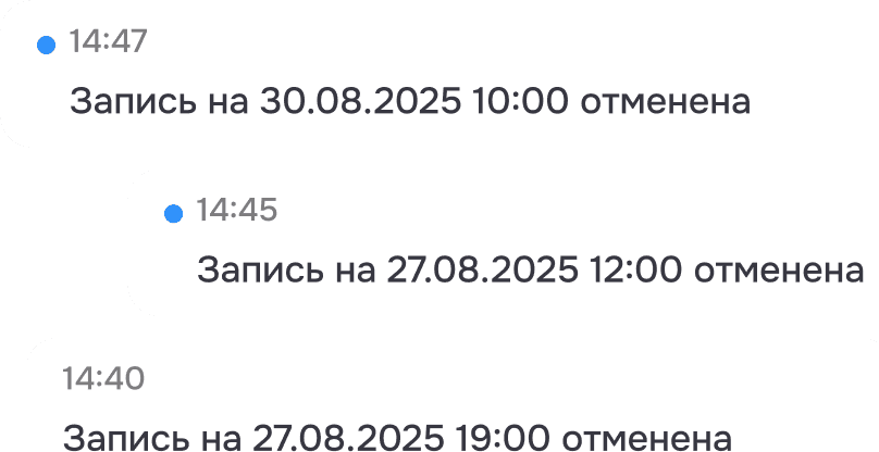 Список уведомлений