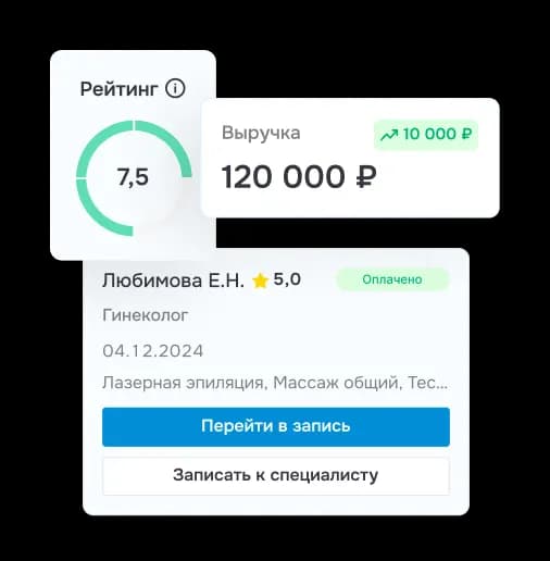 Личные кабинеты руководителя и сотрудников фото
