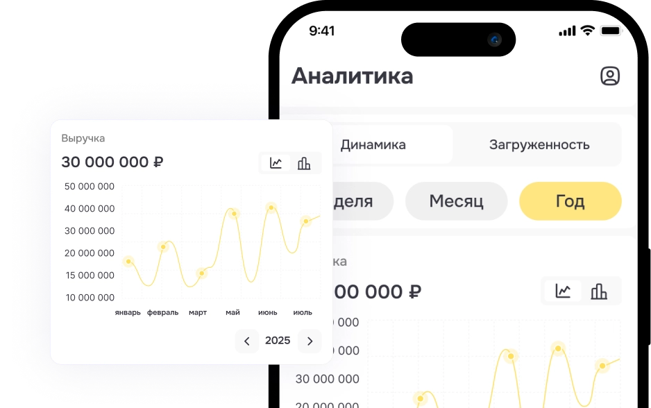 Экран аналитики