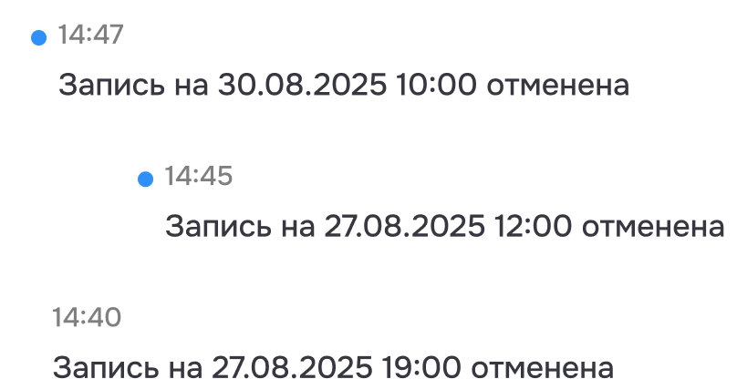 Список уведомлений