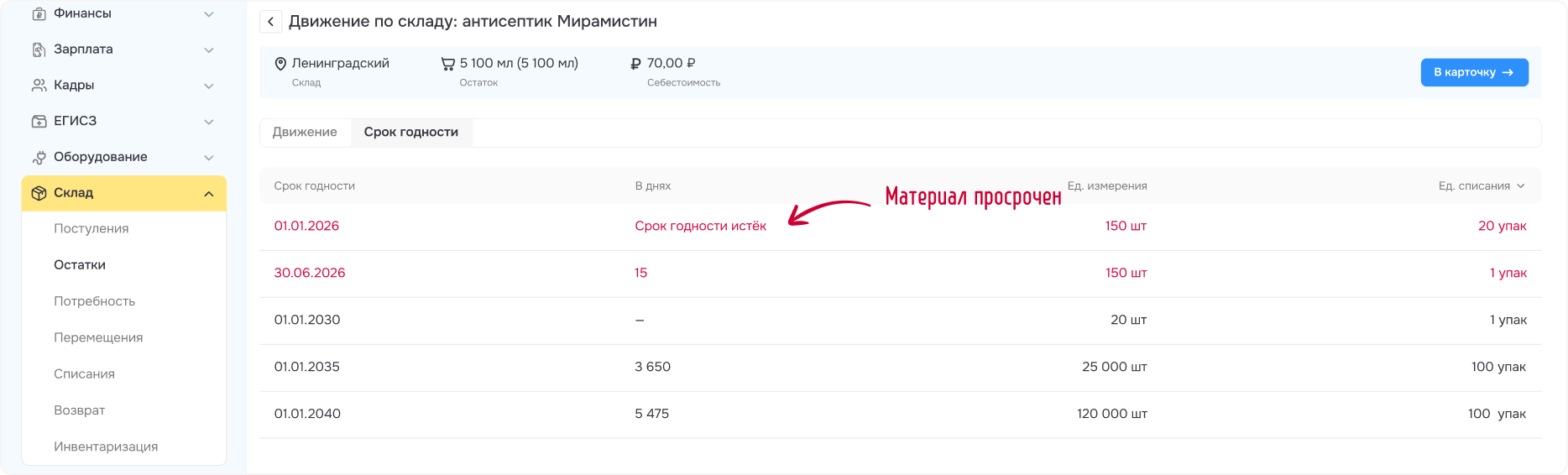 Информация об остатках по срокам годности